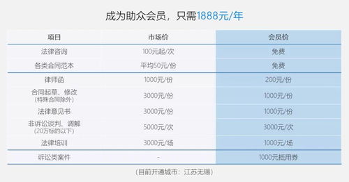 强生天价赔偿案再引关注 酒店业管理及信息咨询服务的合规警示